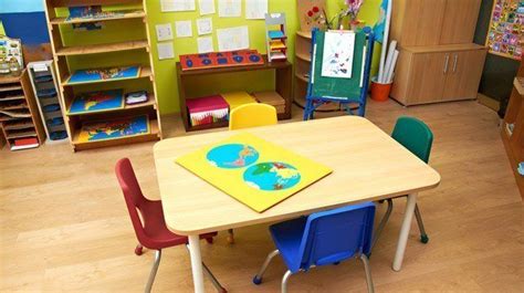 Toddler and Preschool Tuition Fee Guide: South of Metro Manila.
